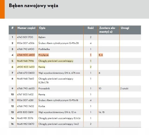 Przyłącze wody do myjki wysokociśnieniowej